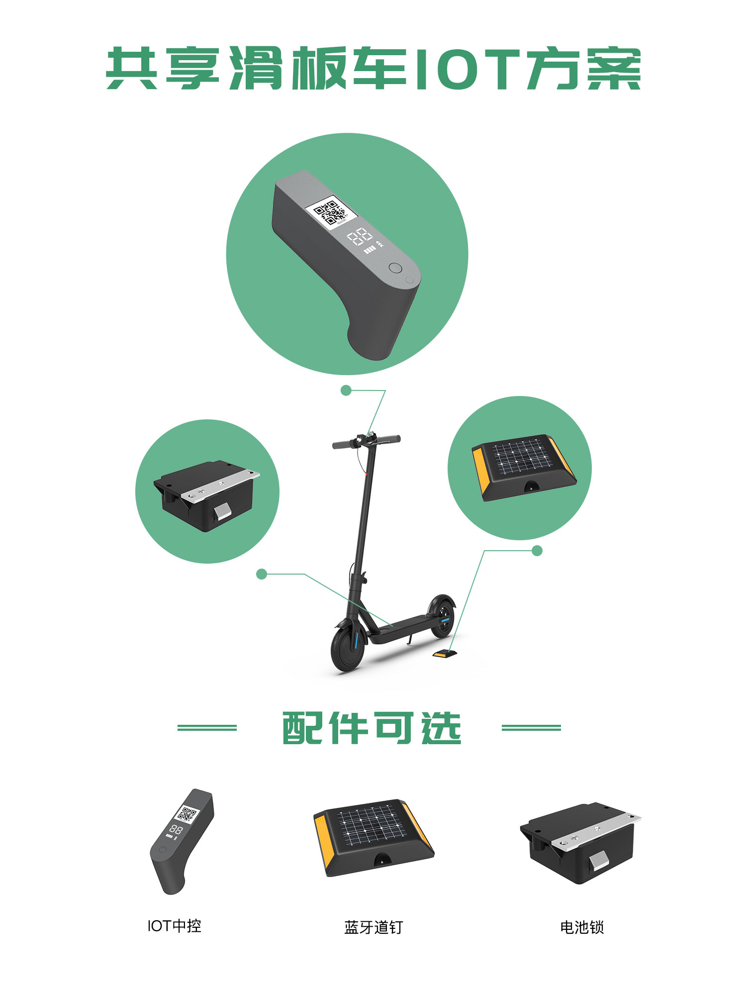 校園共享電動(dòng)滑板車-物聯(lián)網(wǎng)IOT中控方案